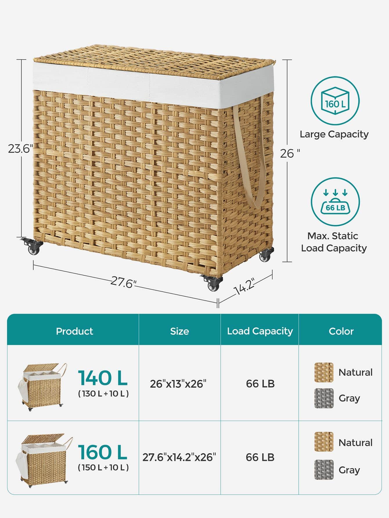 Cesto de roupa suja com tampa, - Rattan Plant Basket avaliação e preço
